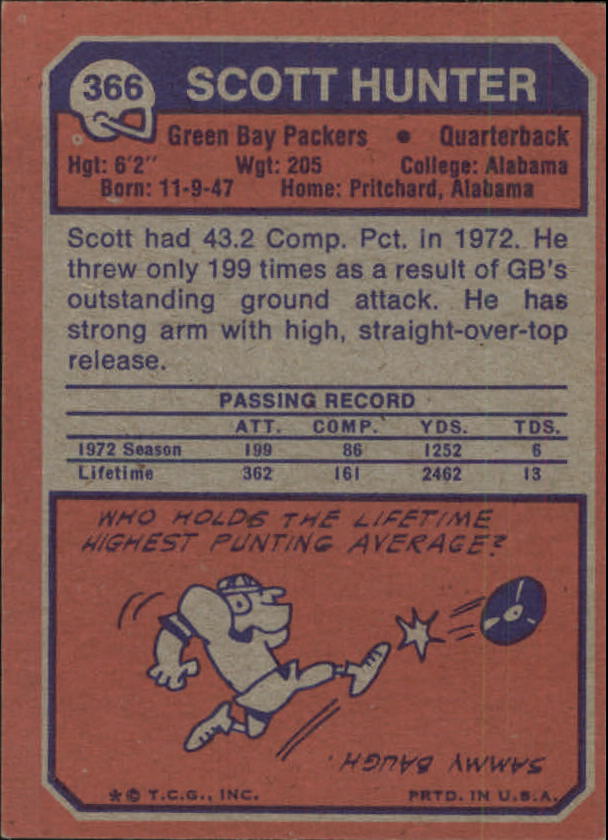 1973 Topps #366 Scott Hunter back image