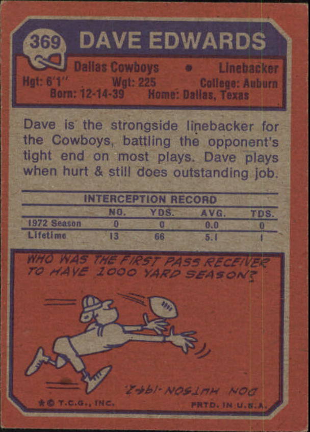 1973 Topps #369 Dave Edwards back image