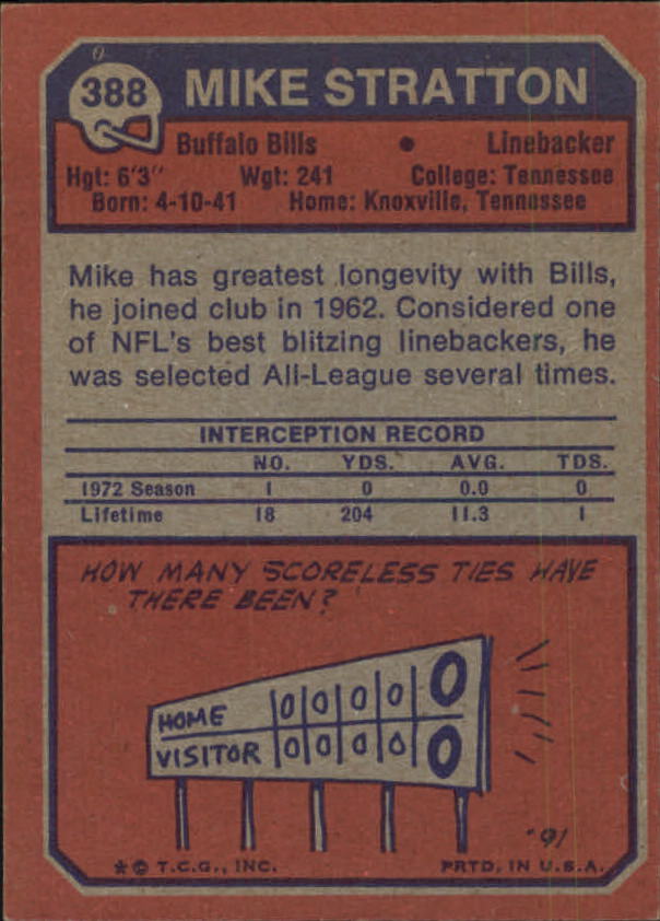 1973 Topps #388 Mike Stratton back image