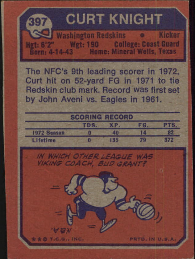 1973 Topps #397 Curt Knight back image