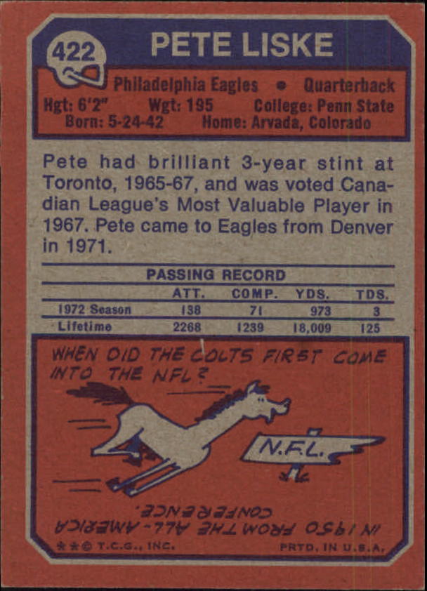 1973 Topps #422 Pete Liske back image