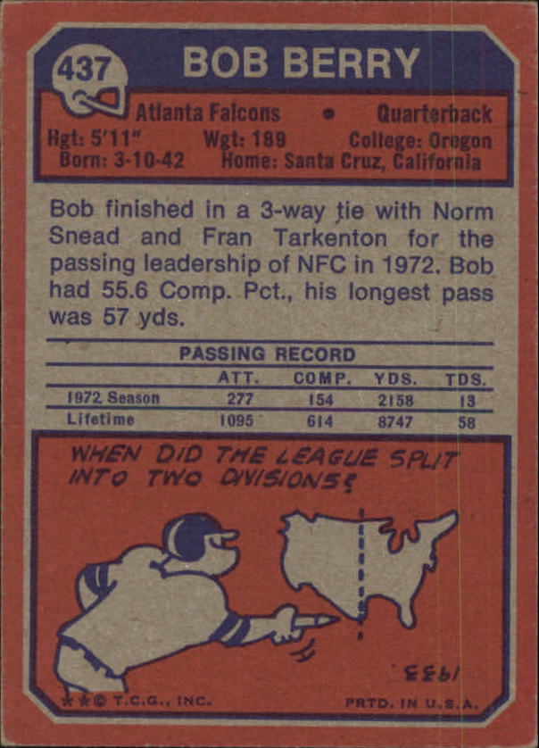 1973 Topps #437 Bob Berry back image