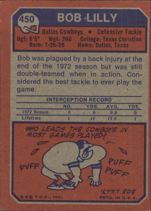 1973 Topps #450 Bob Lilly back image