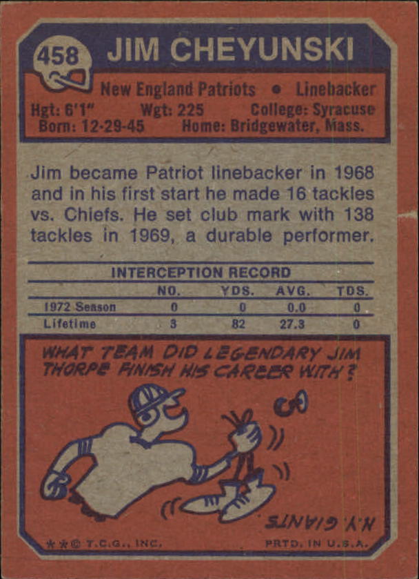 1973 Topps #458 Jim Cheyunski RC back image