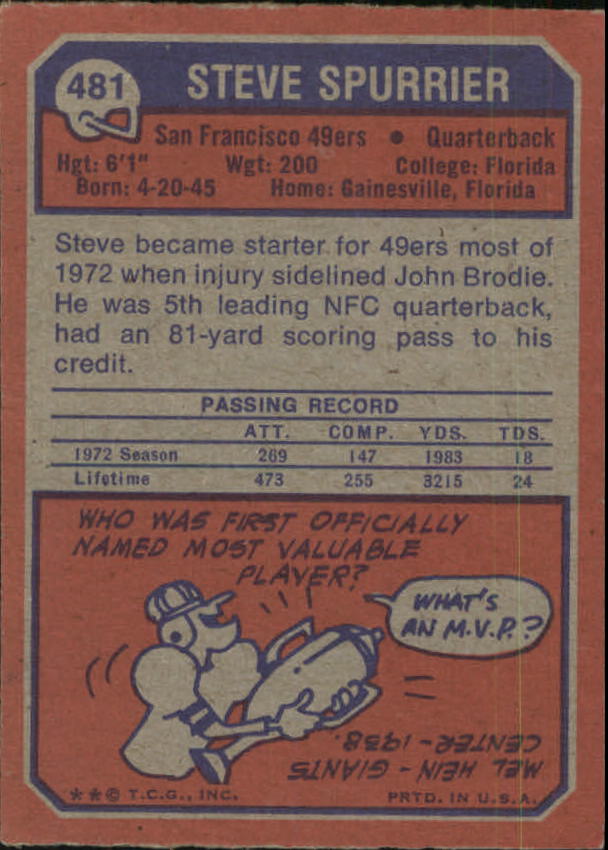 1973 Topps #481 Steve Spurrier back image