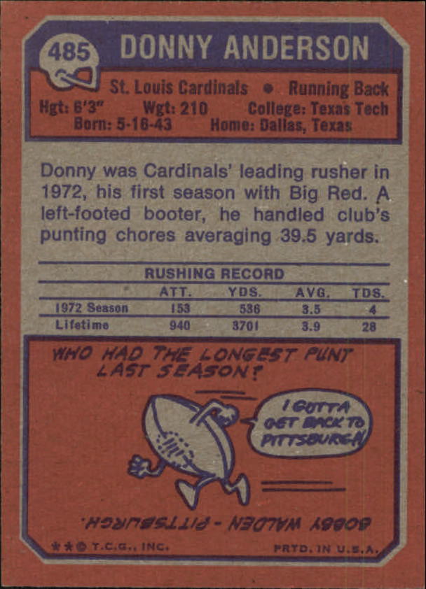 1973 Topps #485 Donny Anderson back image