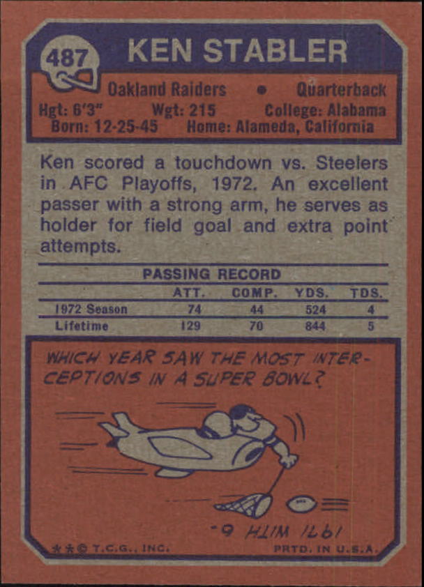 1973 Topps #487 Ken Stabler RC back image