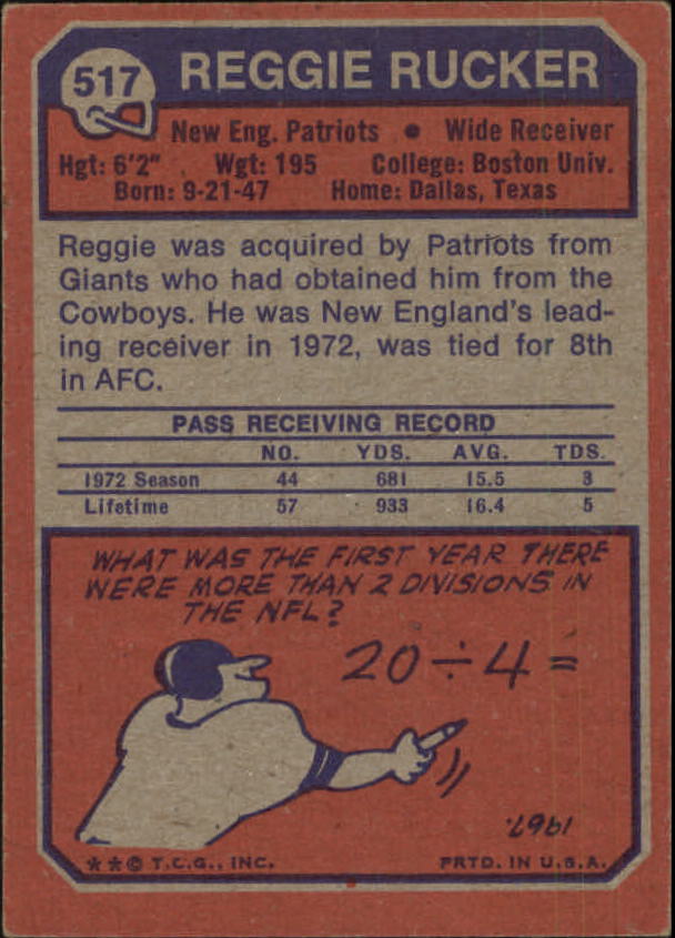 1973 Topps #517 Reggie Rucker RC back image