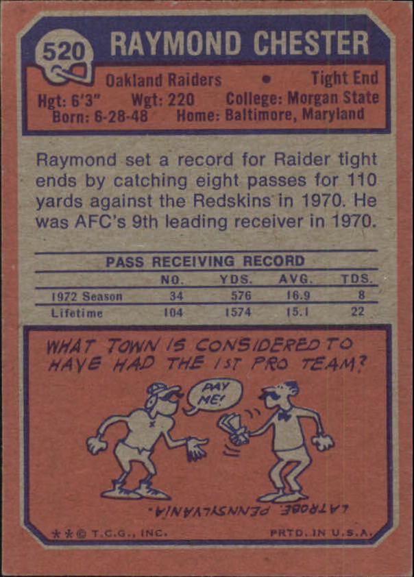 1973 Topps #520 Raymond Chester back image