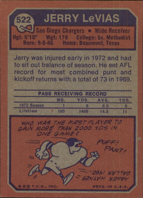 1973 Topps #522 Jerry LeVias back image