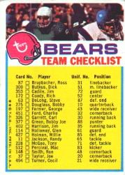 1973 Topps Team Checklists #4 Chicago Bears