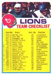 1973 Topps Team Checklists #9 Detroit Lions
