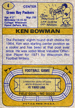 1974 Topps #4 Ken Bowman back image
