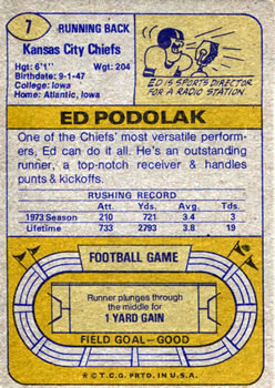 1974 Topps #7 Ed Podolak back image