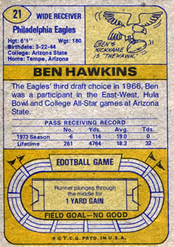 1974 Topps #21 Ben Hawkins back image