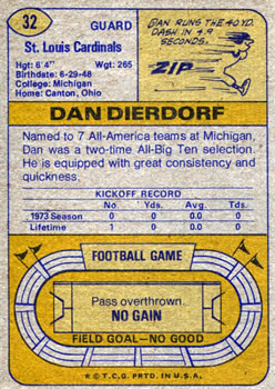 1974 Topps #32 Dan Dierdorf back image