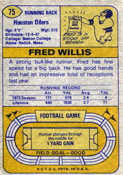1974 Topps #75 Fred Willis back image