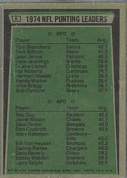 1975 Topps #6 Punting Leaders/Tom Blanchard/Ray Guy back image