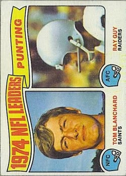 1975 Topps #6 Punting Leaders/Tom Blanchard/Ray Guy