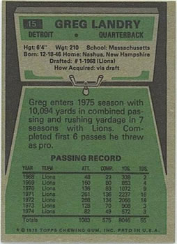 1975 Topps #15 Greg Landry back image
