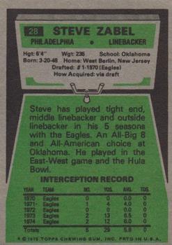 1975 Topps #28 Steve Zabel back image