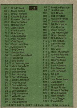 1975 Topps #31 Checklist 1-132 back image