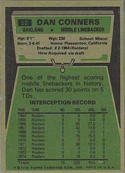 1975 Topps #52 Dan Conners back image