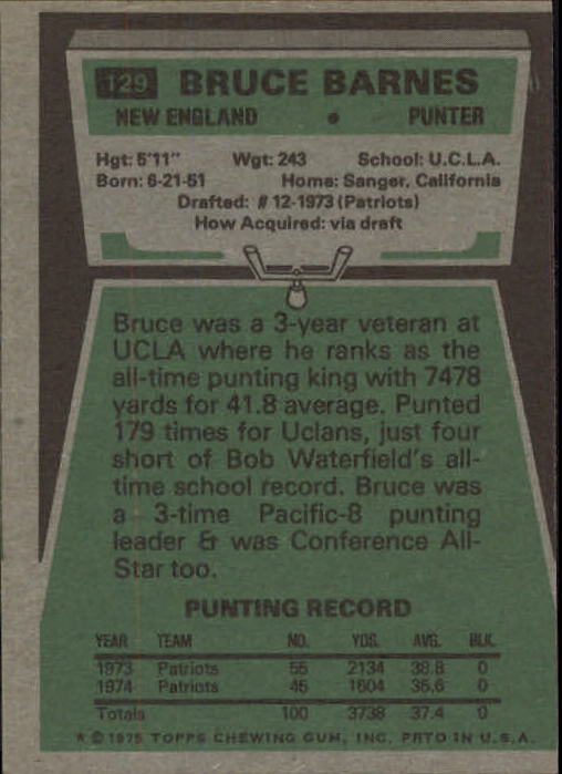 1975 Topps #129 Bruce Barnes back image
