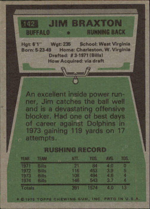 1975 Topps #142 Jim Braxton back image