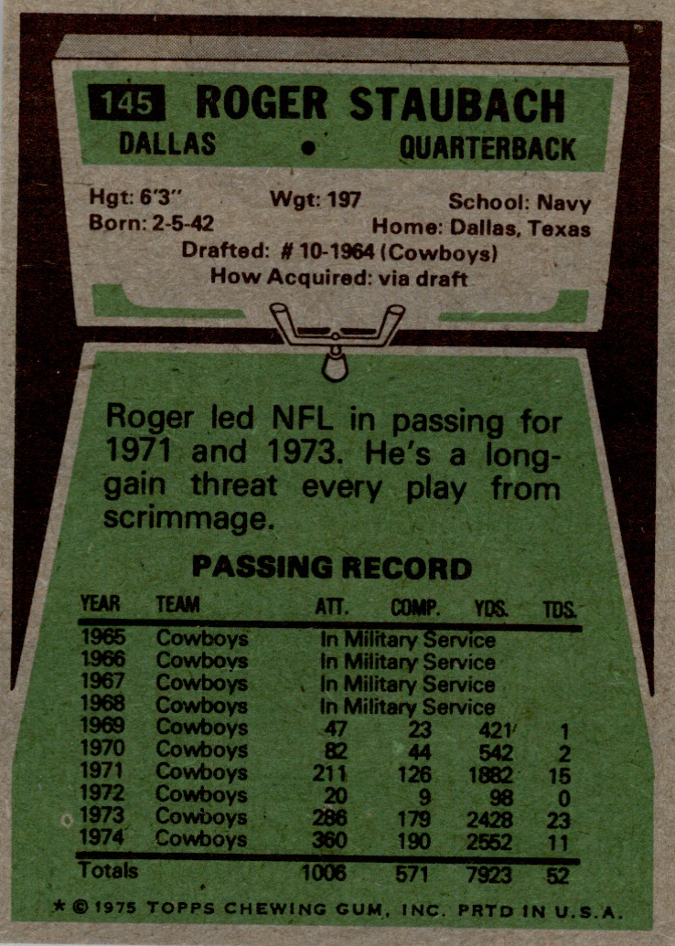 1975 Topps #145 Roger Staubach back image