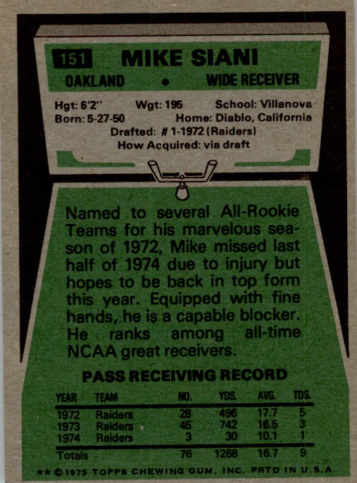1975 Topps #151 Mike Siani back image