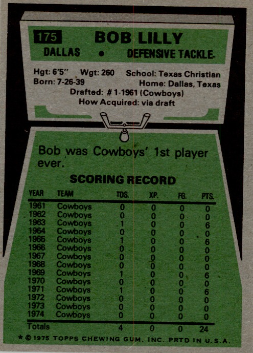 1975 Topps #175 Bob Lilly UER/(Was first draft,/not first player) back image
