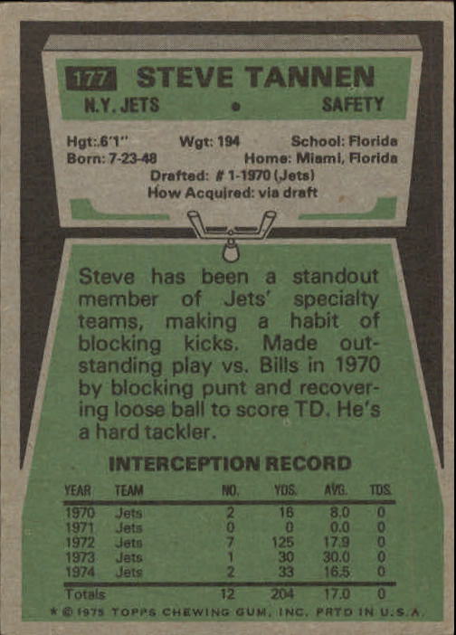 1975 Topps #177 Steve Tannen back image