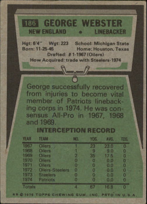 1975 Topps #186 George Webster back image