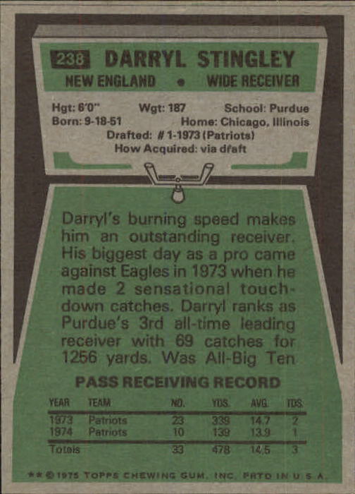 1975 Topps #238 Darryl Stingley back image