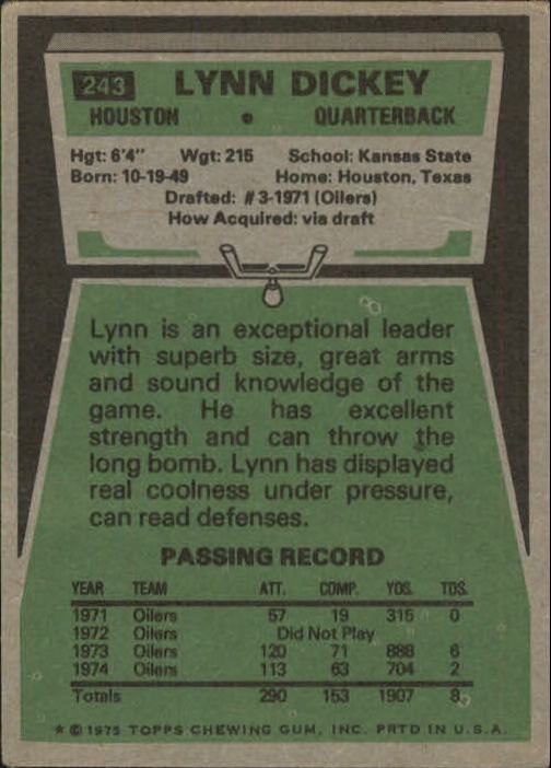 1975 Topps #243 Lynn Dickey back image
