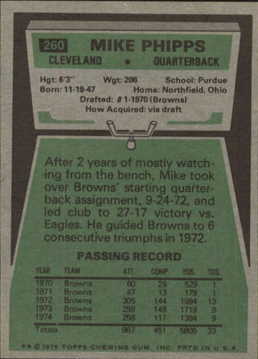 1975 Topps #260 Mike Phipps back image