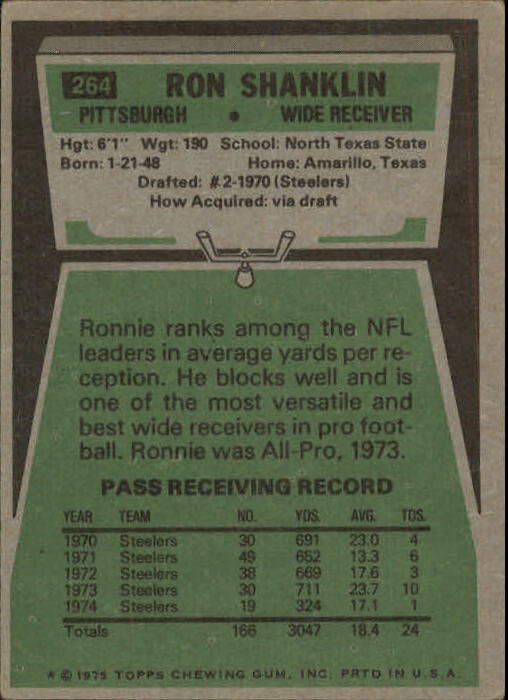 1975 Topps #264 Ron Shanklin back image