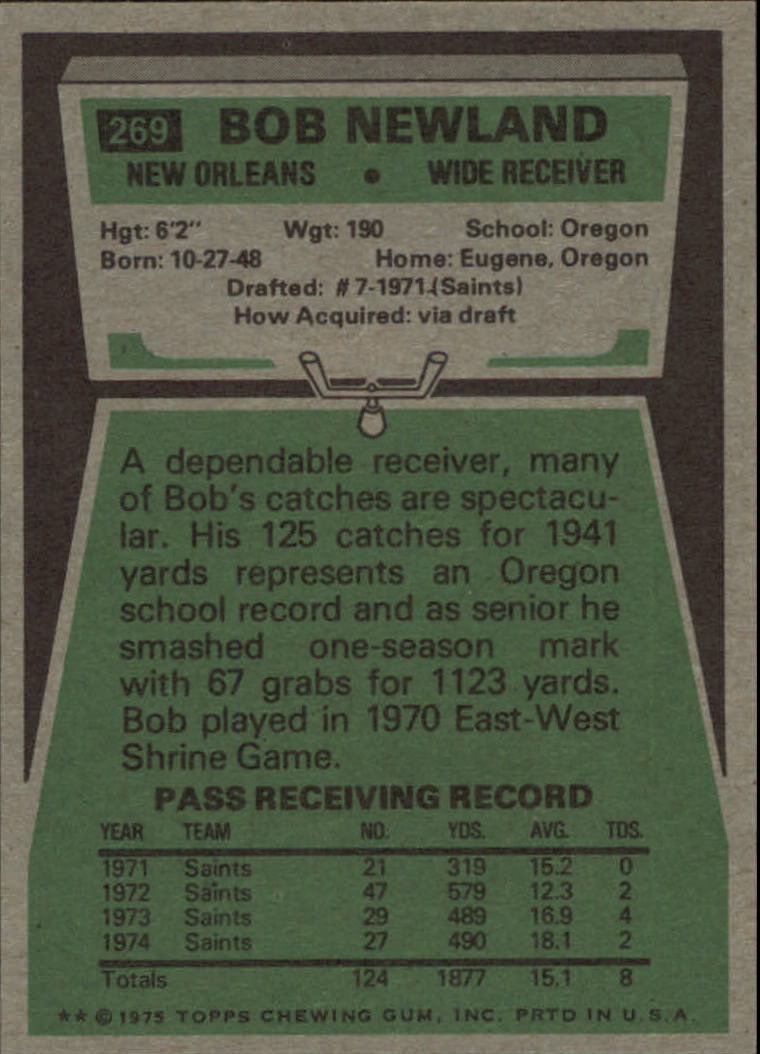 1975 Topps #269 Bob Newland back image