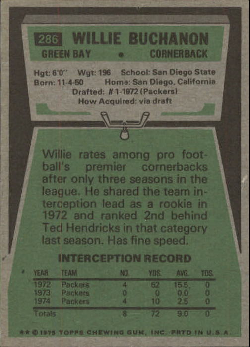 1975 Topps #286 Willie Buchanon back image
