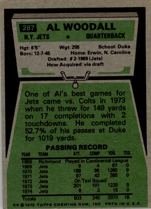 1975 Topps #287 Al Woodall back image