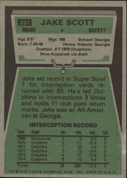 1975 Topps #291 Jake Scott back image