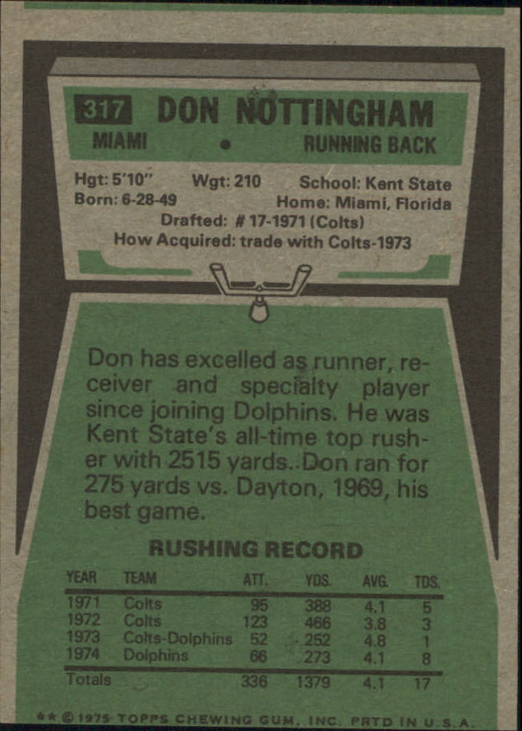 1975 Topps #317 Don Nottingham back image