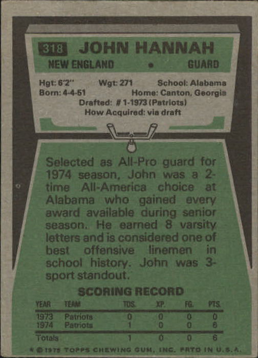1975 Topps #318 John Hannah back image