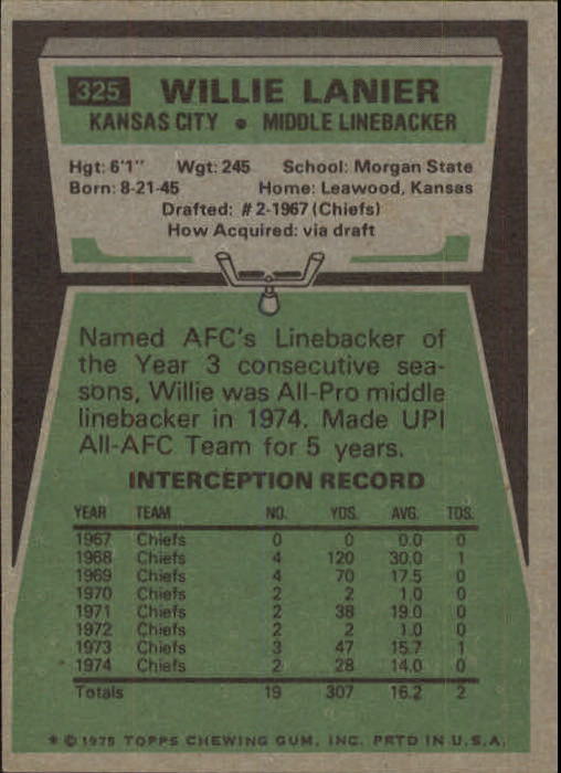 1975 Topps #325 Willie Lanier back image