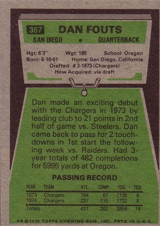 1975 Topps #367 Dan Fouts RC back image
