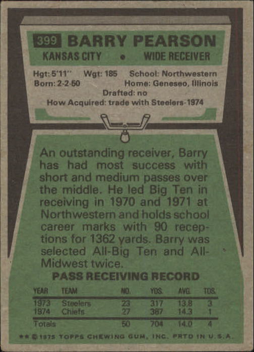 1975 Topps #399 Barry Pearson back image