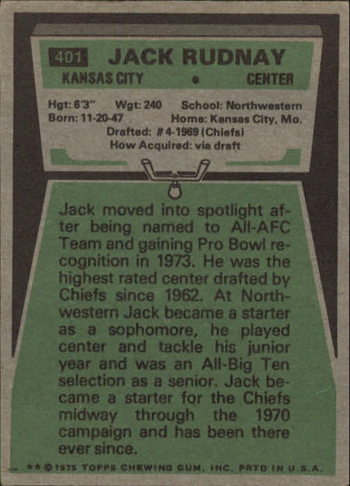 1975 Topps #401 Jack Rudnay back image