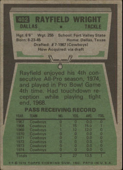 1975 Topps #402 Rayfield Wright back image