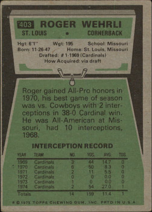 1975 Topps #403 Roger Wehrli back image